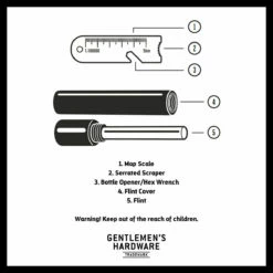 Gentlemen's Hardware Fire Starter Kit -gifts shop dw collective gen638uk gentlemen s hardware fire starter 6