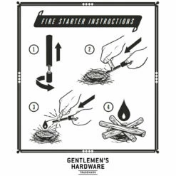 Gentlemen's Hardware Fire Starter Kit -gifts shop dw collective gen638uk gentlemen s hardware fire starter 7
